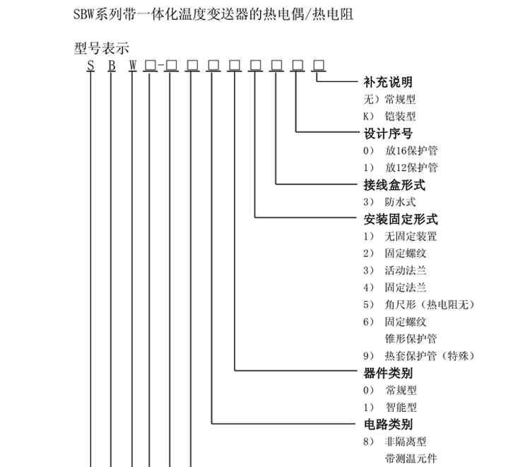 SBW系列一體化溫度變送器（固定螺紋）選型