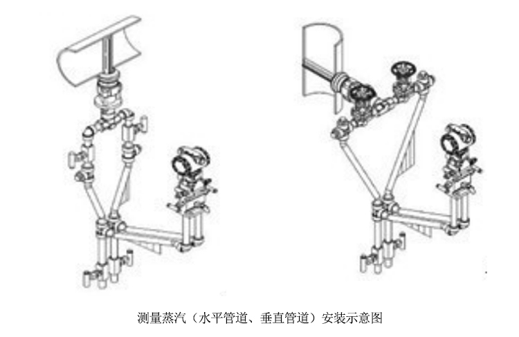 笛型勻速管安裝及注意事項(xiàng)