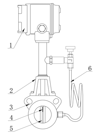 渦街流量計結(jié)構(gòu)組成